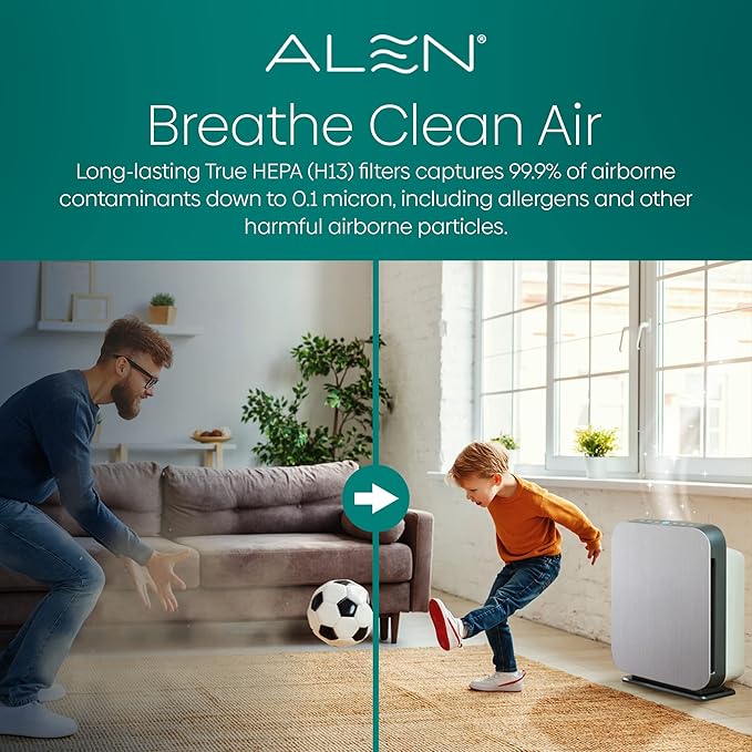 Alen Air Filter B7-Fresh Replacement HEPA Filter for BreatheSmart 75i Air Purifier - Captures Allergens & Mold + Odors & Smoke (1 Filter)
