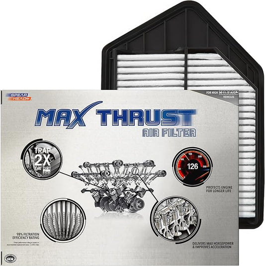 Spearhead Max Thrust Engine Air Filter Replacement | Fits 2010-2011 CR-V | OEM Fit & High Dust Holding Capacity (MT-885)