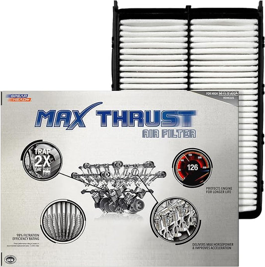 Spearhead Max Thrust Engine Air Filter | Fits 2020-23 Palisade/Telluride, 2019-20 Santa Fe, 2017-18 Santa Fe Sport, 2015-21 Sedona, 2016-20 Sorento | OEM Fit & High Dust Holding Capacity (MT-943)