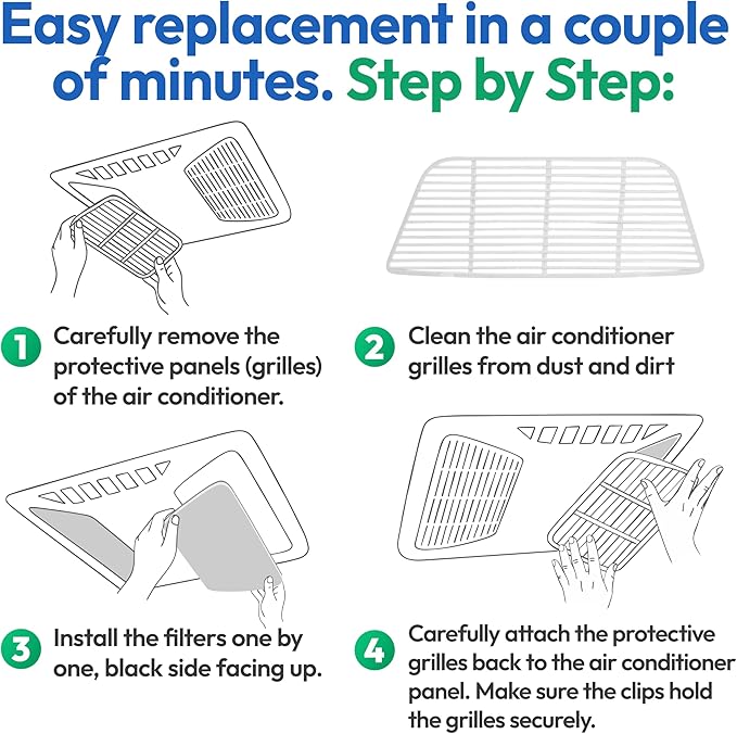 Premium RV AC Filter Replacement - 6"x16,5" inch - Triple-Stage Filters for Coleman Mach RV Air Conditioner - Compatible with Ceiling Units 8430, 8630 - for Camper, Motorhome, RV Trailer - 2 Filters