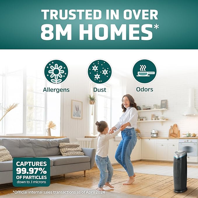 GermGuardian Air Purifier for Home with HEPA Pure Filter, for Wildfire Smoke, Pet Dander, Pollen, Odors, Large Rooms up to 743 Sq. Ft., Removes 99.97% Pollutants, UV-C, 2-Pack, 22