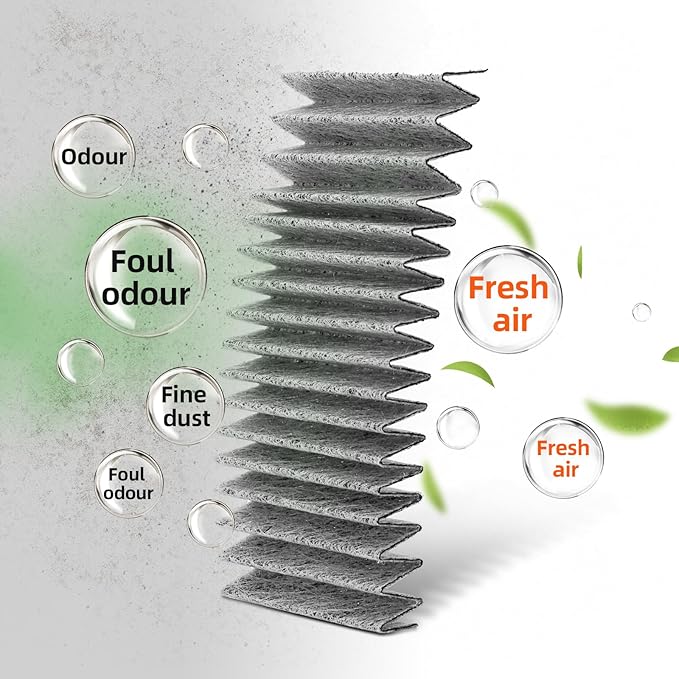 WRF560SEHZ03 WRV986FDEM01 4-PACK Air Filter Replacement for Whirlpool Refrigerator WRF560SEYM00 WRF560SEHZ00 WRF560SEYM04 WRF560SEYM05 WRX986SIHZ00 WRS973CIDM00 WRS973CIHZ00 WRT5L1SMYF00 WRT771REYM00