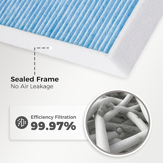 Engine Air Filter&Cabin Air Filter Combo Fits Jeep Cherokee 2014-2018-CF12000&CA11877