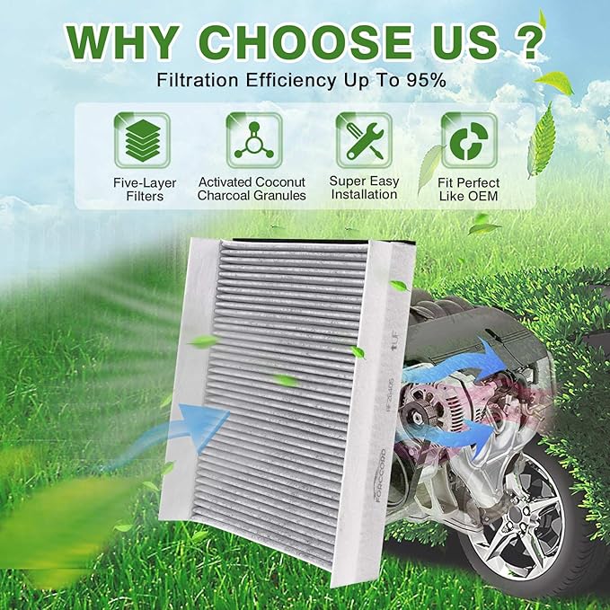 2-Pack HEPA Cabin Air Filter Fits for Volvo VNL 780 760 860 670 630 VN 780 670 VH VHD VNM Trucks Filter Replacement AF26405 Accessories