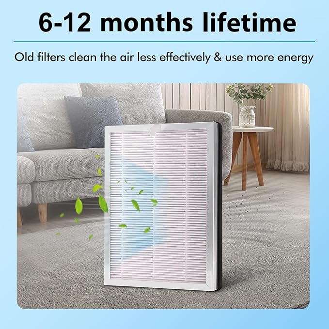 6 Pack MA-25 Filter Compatible with MED MA-25 Air Purifier S1/W1/B1, 3-in-1 Filtration System of MA25, H13 True HEPA and Activated Carbon Filter