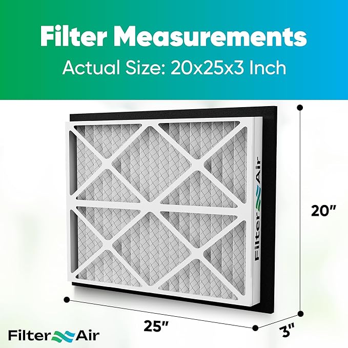 Filter X Air-20x25x3 MERV 13 Pleated Air filters with Black Sealing Gasket (2pcs), Replacement-Compatible with Zephyr VGF Series Whole House Return Grille Filter Home Air Filter 20”x25”x3”