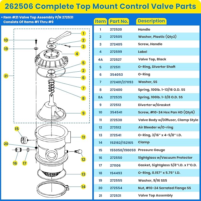 E-cowlboy 262506 1-1/2-Inch 6-Way Clamp Style Multiport Valve Top Mount for Tagelus/Sta-Rite Cristal-Flo II/Meteor/Sand Dollar/StarBright Pool and Spa Sand Filter Black