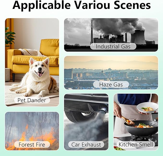 C3500 Pet Filter Replacement Compatible with LUFTRUM C3500 and C3500 WiFi Air Purifier, H13 True HEPA Filtration Activated Carbon Filter (4 Pack - 4 Filters)