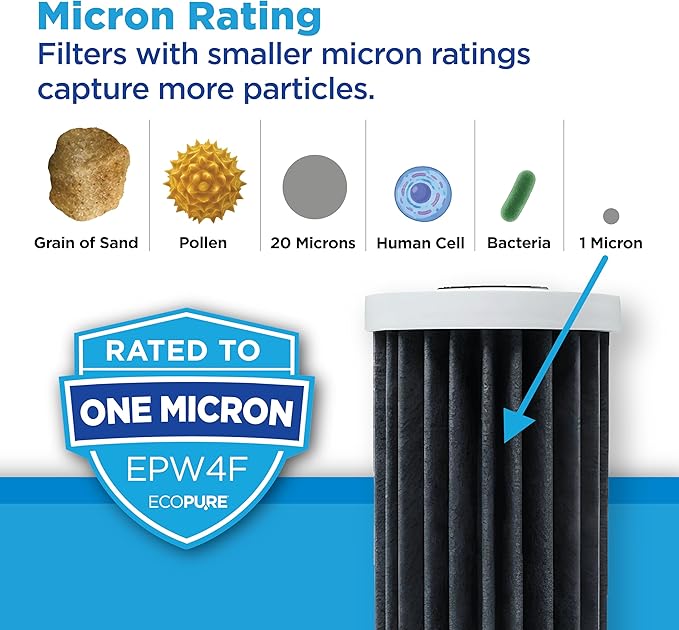 EcoPure EPW4F Premium Carbon FACT Universal Whole Home Filter – Fits Large Capacity Systems – NSF Certified – <1 Micron Filtration – Reduces Chlorine, Sediment, Sand & Dirt – 6-Month Life