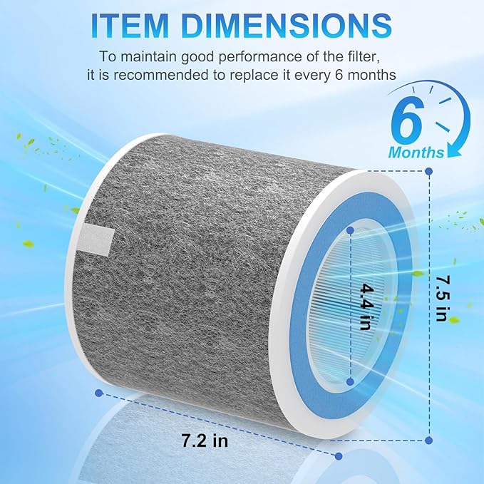 2 Pack HP102 Replacement Filter Compatible with Shark Air Purifier HP100 HP105 HP152 and 3-in-1 Models HC450 HC451 HC452 HC455, Part No. HE1FKPET, HE1FKBAS