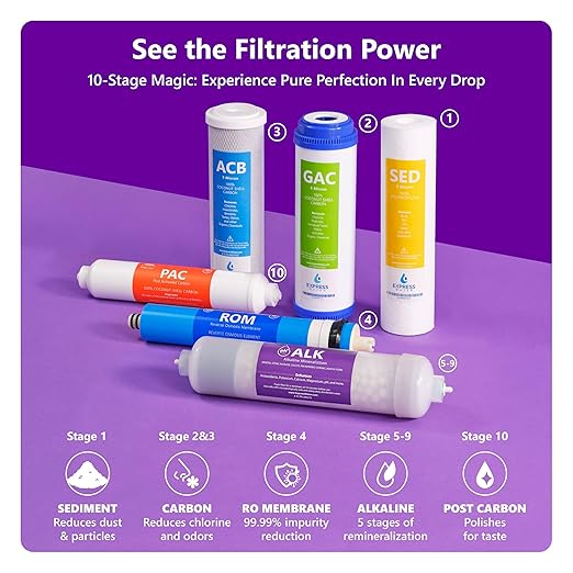 Express Water ROALK10MBN 10-Stage Alkaline Under Sink Reverse Osmosis Water Filter System, NSF Certified 372 & 58, 100 GPD, Reduces 99% of Impurities, BPA Free, Brushed Nickel Faucet