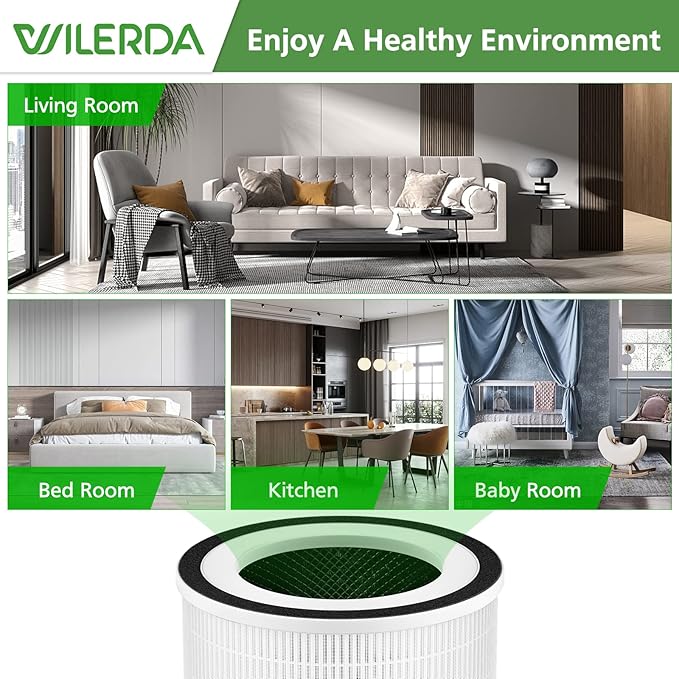 2 Pack KILO Filter Compatible with Afloia KILO, KILOPLUS, KILOPRO, MIRO,MIRO PRO and MORENTO MR-Kilo, Kalo Air Purifier, 360° 3-Stage Filtration for Odor,Smoke,Dust,Pollen,Pets