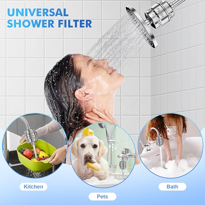 20 Stage Shower Filter, Universal Hard Water Filter Removes Chlorine & Impurities, High Flow Chrome Shower Head Filter Water Softener for Dry Skin, Hair Loss and Sensitive Skin