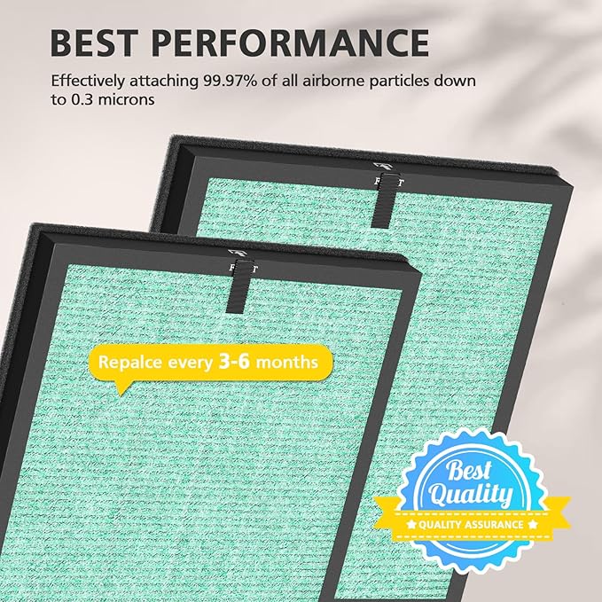 MR5866 Replacement Filter Pet Care Compatible with MORENTO MR5866 Air Purifier, 4-in-1 Filtration Filters for Home Large Room, MR5866 Pet Dander Filter for 99.97% Air Pollutants, Odor, Green, 2 Pack