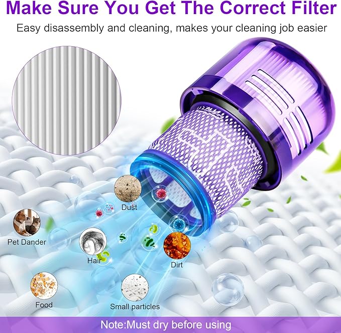 V9 SV18 Filter Replacement for Dyson V9 Motorbar Cordless Vacuum & Digital Slim SV18, Part No. 970612-01