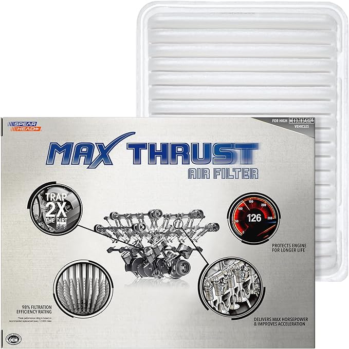 Spearhead Max Thrust Engine Air Filter Replacement | Fits 2005-2023 Tacoma 2.7L L4 Only | OEM Fit & High Dust Holding Capacity (MT-163)