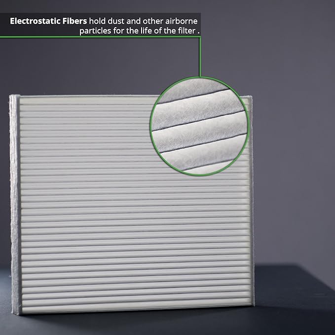 ECOGARD XC35479 Cabin Air Filter Fits 2002-2006 Toyota Camry, 2007-2010 Sienna, 2007-2009 Lexus RX350, 2000-2004 Toyota Avalon, 2004-2006 Lexus RX330, ES330, 2004-2008 Toyota Solara