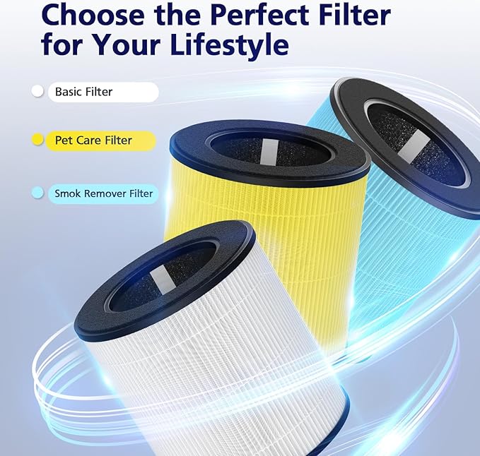 B-D02L/M05/B-D02U Filter Compatible with VEWIOR B-D02U, for MOOKA B-D02L& M05, for Tailulu D10 Air Purifi-er, 3-Stage Efficient Filte for B-D02L/M05/B-D02U, Blue, Smoke Filter