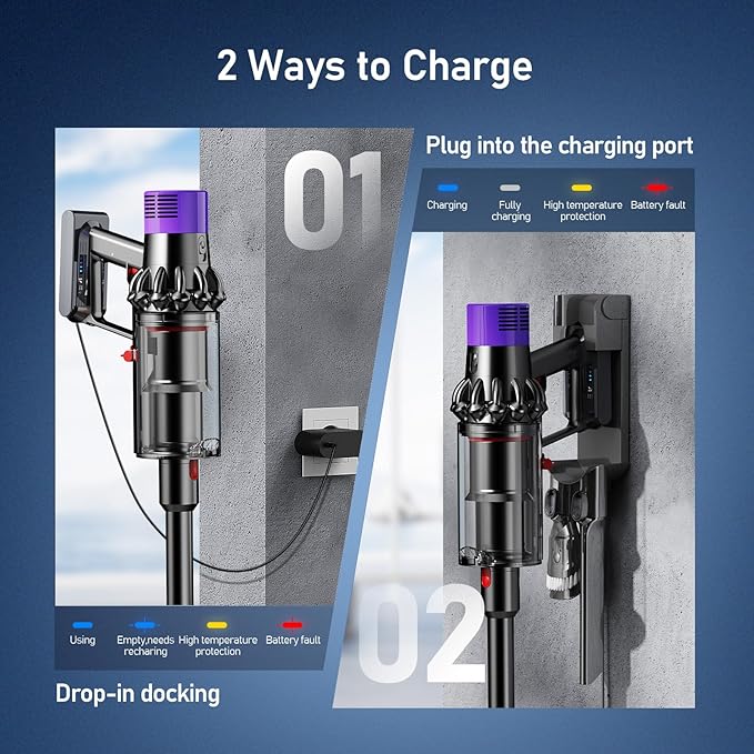 Morpilot 8000mAh Rechargeable Replacement Battery for Dyson V10 Series Vacuum Cleaners, Providing 80 Minutes of Runtime in Standard Mode, Installs in Just 3 Minutes, Includes 2 Post Filter