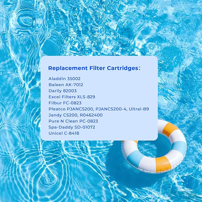 CS200 Jandy Pool Filter Cartridge, Compatible with Jandy CS200, R0462400, Pleatco PJANCS200, Ultral-B9, Filbur FC‑0823, Unicel C-8418, 1 Pack