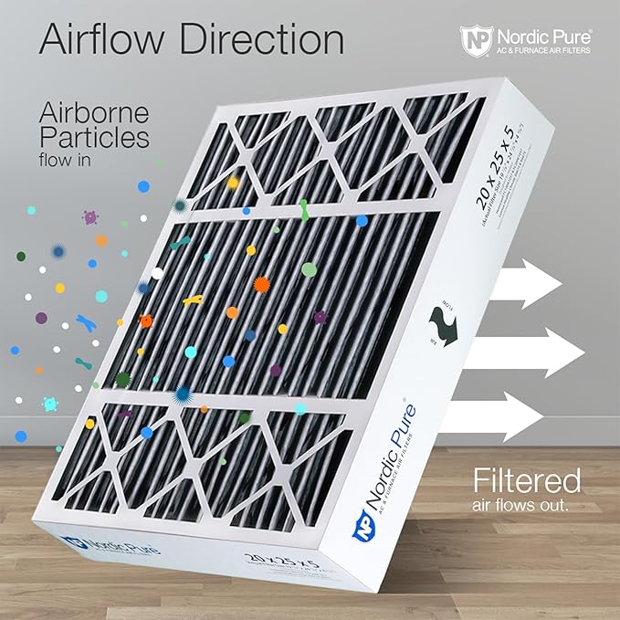 Nordic Pure 20x25x5 (Actual Size: 19 7/8 x 24 7/8 x 4 3/8) Honeywell Replacement Air Filters MERV 8 Pleated + Carbon 2 Pack