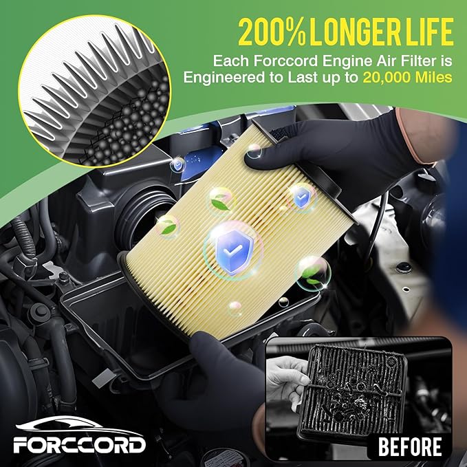 Cabin & Engine Air Filter Fit for Ford Escape 2013-19, Focus 2012-18, Transit Connect 2014-16, Lincoln MKC 2015-19 Activated Carbon Cabin Filter Replace#CF11920 CA11114 Car Accessories