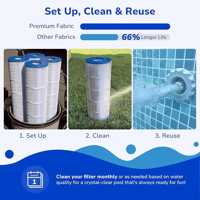 Fil-fresh C4030 Pool Filters Cartridge Compatible with Hayward SwimClear C4030, C4025,C4020, Replace Hayward CX880XRE, Pleatco PA106, Unicel C-7488, 4×106 sq. ft, 4-Pack