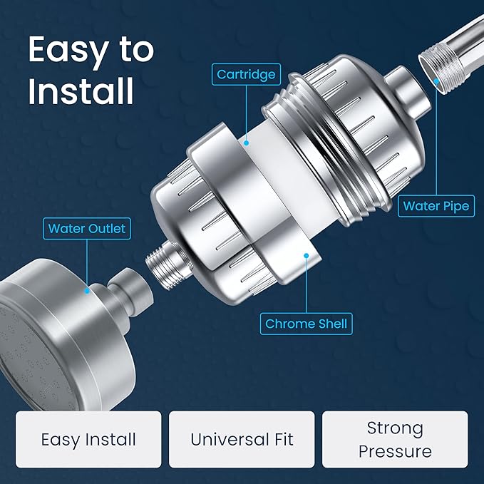 LAIFsolutions Vortex-Action Filtered Shower Head – High Pressure Shower Head Filter for Hard Water, KDF Turbo Filter Removes Chlorine & Heavy Metals, Water Softener Shower Head (Full Set)
