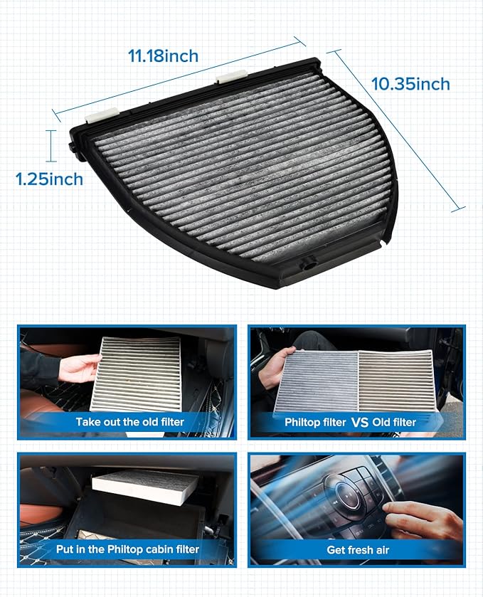 PHILTOP HEPA Cabin Air Filter w/Activated Carbon, Compatible with CF10934 Mercedes-Benz E350, C300, C250, GLK350, C350, CLS550, E400, SL550, E550, GLK250, CLS400, E250, SL400, AMG GT S, SL450