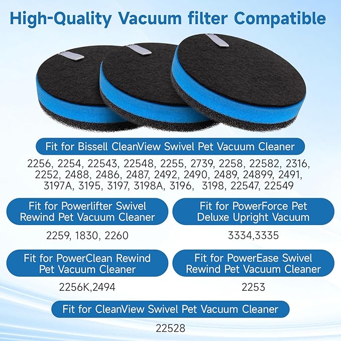3-Pack Vacuum Filter Replacement for Bissell Cleanview Pet Vacuum 2258 2486 2252 2254 2256,for PowerGlide Pet Vacuum 22528 3334, Compare to Part No # 12141 & 1601972