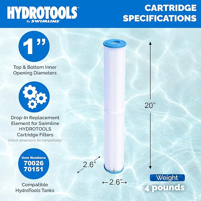 SWIMLINE HYDROTOOLS 5-Pack Above-Ground Pool Cartridge Filter Replacement, 8 Sq Ft Element