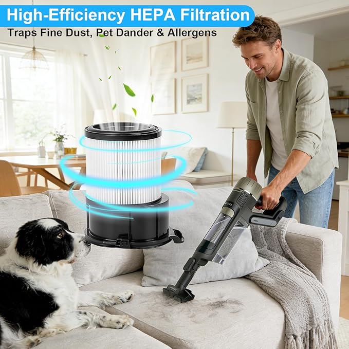 Filter set and Soft Roller for Shark PowerDetect Cordless Stick Vacuum with Duoclean Technology IP3251 IP3253 IP1255 IP1251, 1 Post-Motor HEPA Filter, 3 Foam & Felt kit, 1 Soft Roller Brush