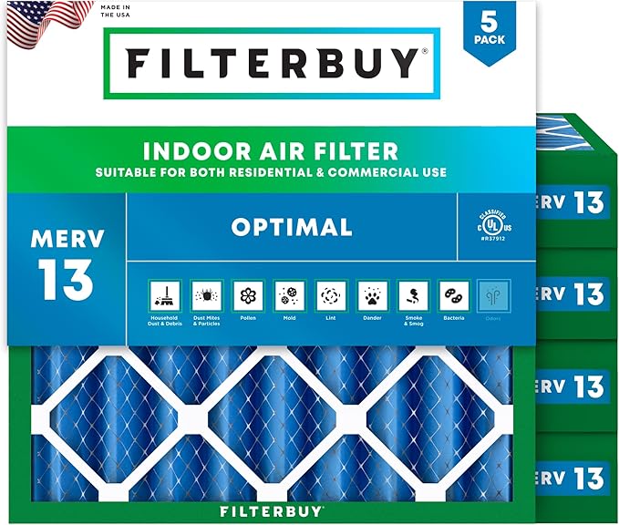 Filterbuy 20x20x4 Air Filter MERV 13 Optimal Smoke & Allergy Defense (5-Pack), Electrostatic Pleated HVAC AC Furnace Filters Replacement, Made in USA (Actual Size: 19.50 x 19.50 x 3.63)