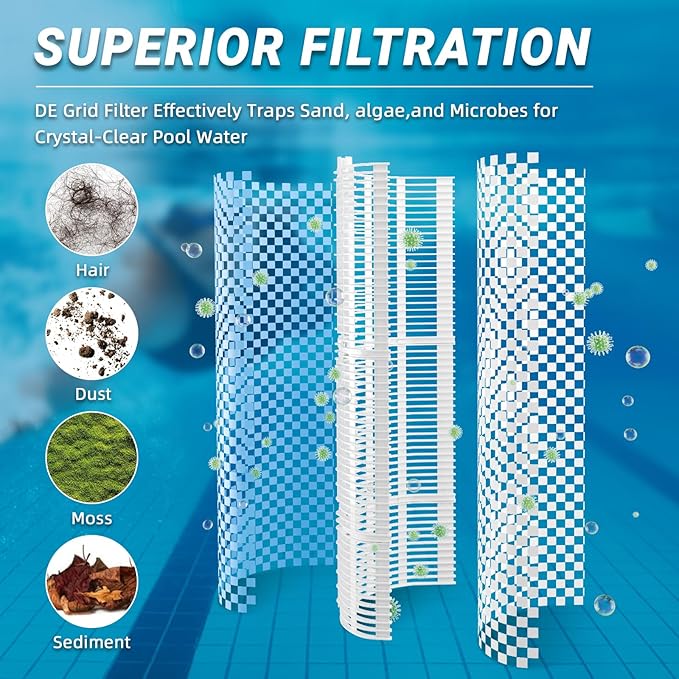 48 sq Swimming DE Pool Filter Grids Compatible with Hayward Pro-Grid DE4820,Micro Clear DE4800 and DE480S,for Penair FNS Plus Grid Set 48 Sq.Ft. (24 inch Height)