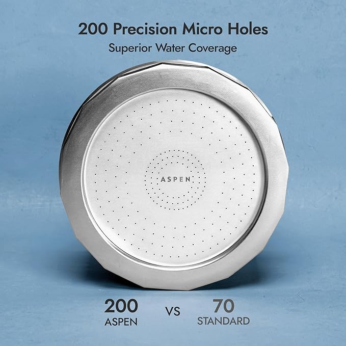 Aspen Filtered Shower Head for Healthy Hair & Skin | Removes Chlorine, Hard Water & Heavy Metals | High Pressure Shower Head with Filter | Water Softener | KDF-55
