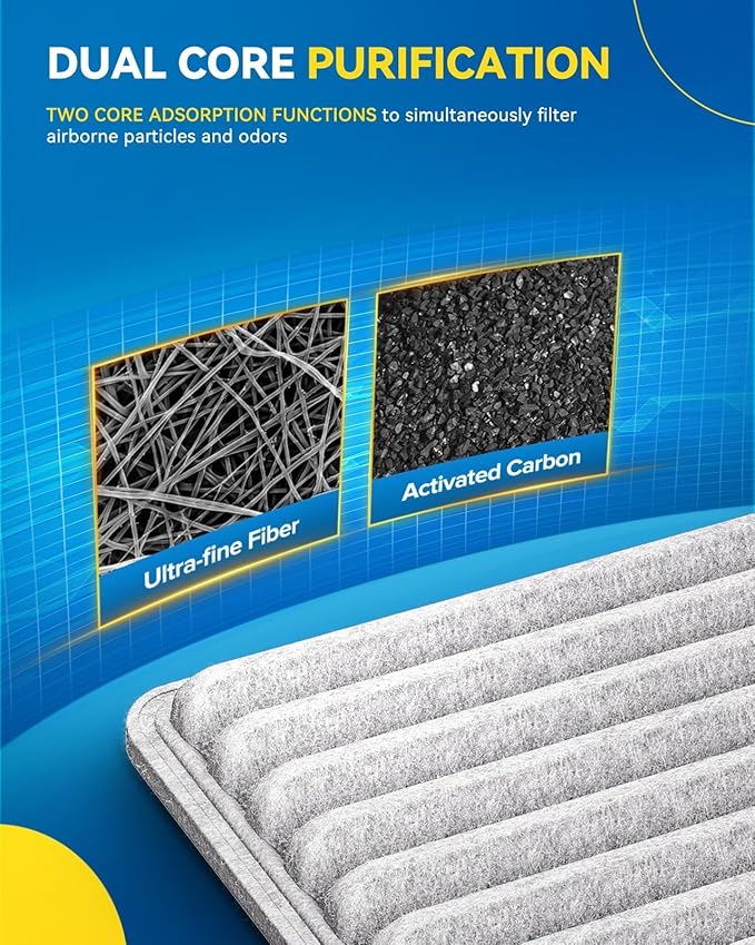 PHILTOP HEPA Cabin Air Filter w/Activated Carbon, Compatible with CF10547 Ford Edge 2007-2015, Lincoln MKX 2007-2016, Mazda CX-9 2007-2015, Carbon Filter Up Dust Pollen Odor, Pack of 2