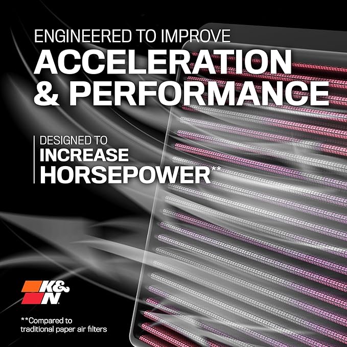K&N High-Flow Original Lifetime Engine Air Filter: Increase Power: Premium, Washable: Compatible with 2003-2021 Subaru: (See Product Description for Select Models) 33-2304
