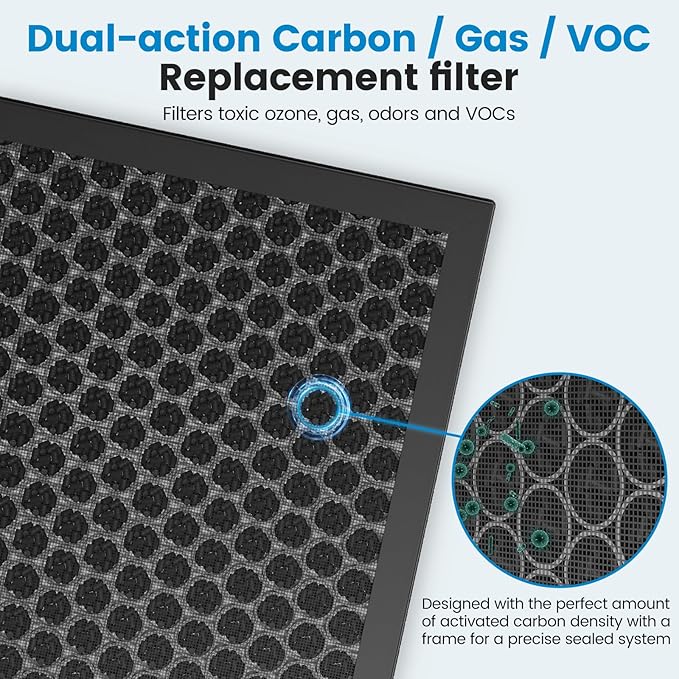 3 Pack KJ190L Filter Replacement Compatible with MOOKA KJ190L Air Purifier For Home Large Room 2000 Ft², 3 KJ190 Filters and 6 Washable PreFilters Pet Air Purifier Filters for Bedroom