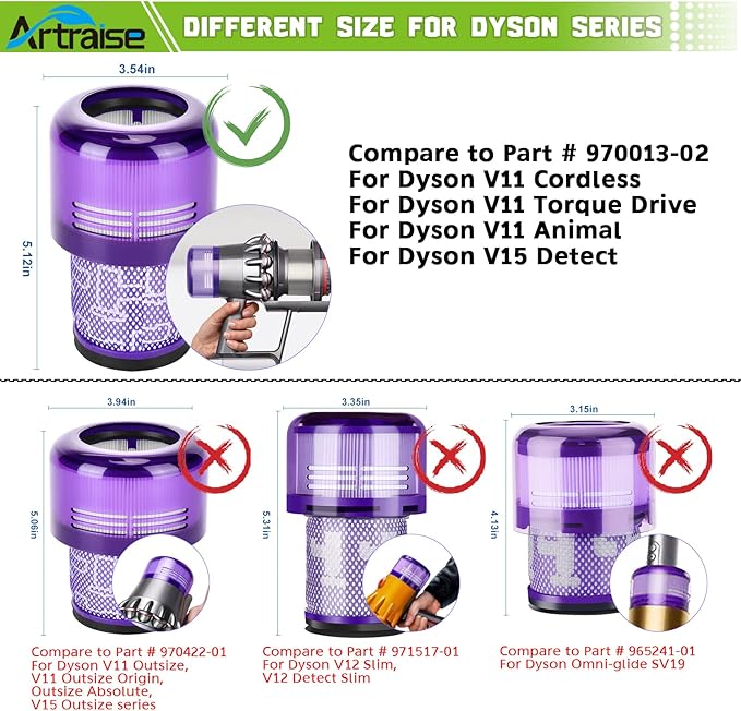 Artraise 2 Pack V15 Filter Replacement Compatible with Dyson V11 Torque Drive Animal Complete Extra Detect Submarine (SV14, SV15, SV17, SV22, SV28, SV47) Vacuum, Compare to Part 970013-02