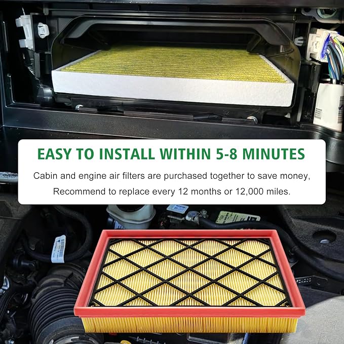 Capume 2PCS Cabin Engine Air Filter Kit Fits for 2020-2022 Escape 1.5L/2.0L, 2021-2024 Bronco Sport 1.5L/2.0L, 2022-2024 Maverick 2.0L, 2020-2022 Corsair 2.0L/2.3L,JX6Z19N619BA,JX6Z9601A,JX6Z19N619B