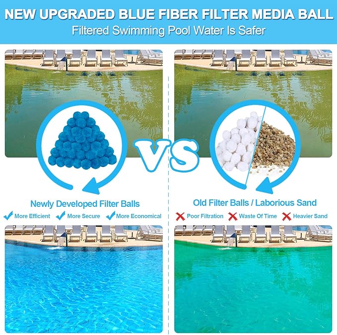 WLLEYAY 3.1 lbs Pool Filter Balls, New Upgrade Efficient Swimming Pool Filter Sand Alternative, Reusable Eco-Friendly Blue Filter Media Balls, Replace 110 lbs Filter Sand, Lasts for Several Seasons