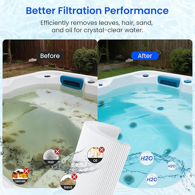Future Way PWK30 Hot Tub Filters Replacement for Watkins 31489, Unicel C-6430, Filbur FC-3915, Pleatco PWK30 Hot Springs Spa Filters, 30 sq. ft, 2 Pack