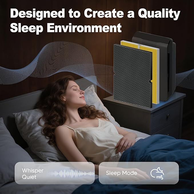 116130 Pet Care Replacement Filter H for Winix 5500-2 AM80 Plasmawave Air Purifier, High Efficiency Filter and Activated Carbon Filter Combo Pack, 2 Set, Yellow