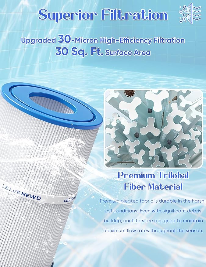 30 sq.ft PDM30 Oval Filter Spa Filter Compatible with Dream Maker 461269, Filbur FC9940M and Odyssey, Big EZ, EZL, Crossover 730L, 730S Hot Tub Filter Cartridge - 2 Packs