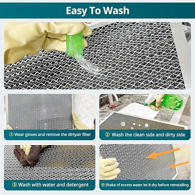 Torjim 14x20x1 Air Filter-MERV8, Washable & Reusable AC/HVAC Permanent Electrostatic Furnace Filters, Breathe Fresher, Easy Install