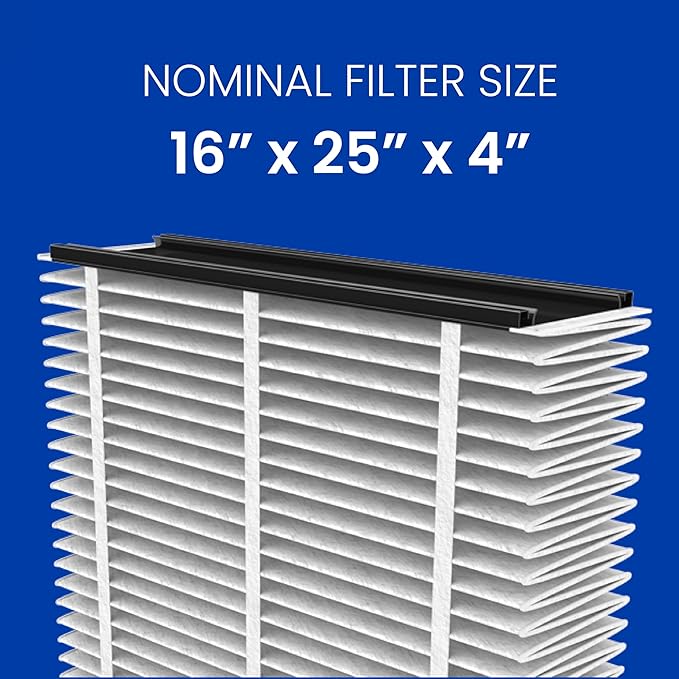 AprilAire 1413 Air Filter High-Performance Upgrade Kit for 2140 and 2400 Air Purifiers – Replaces Filter Model 401