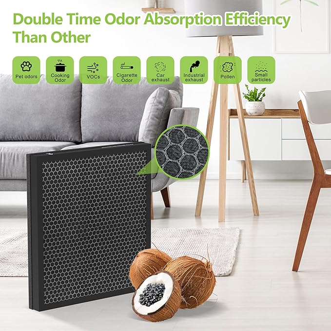 Vital 100S Pet Care Replacement Filter Compatible with LEVOIT Vital 100S and Vital 100S-P Air Purifier, 3-in-1 H13 Grade HEPA Filter Activated Carbon Compared to Vital 100S-RF-PA (LRF-V102-YUS) 2pack