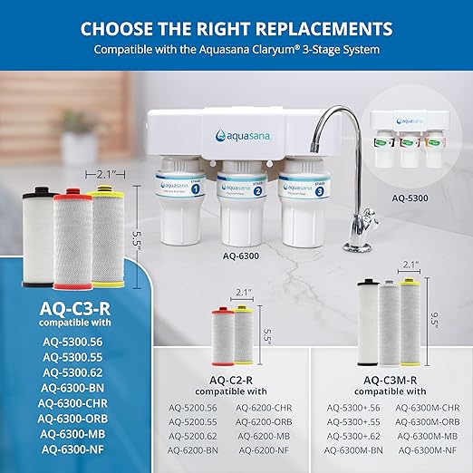 Aquasana 3 Stage Replacement Filters | WQA Certified to NSF Standards | Claryum Under Sink Water Filter | Reduces Up to 99.99% of PFAS, Microplastics, Lead & Chlorine | AQ-5300R | AQ-C3-R