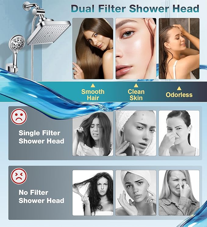 Dual Filtered Rain Shower Head Combo, High Pressure 10 Modes Handheld Shower Head Built in Water Filtration, 6 inch Rainfall Shower Head with Filter for Hard Water
