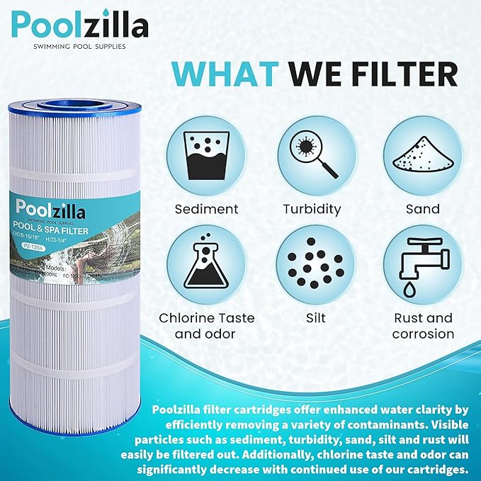 Poolzilla Replacement for Pool Filter PA120, CX1200RE, C1200, Unicel C-8412, Filbur FC-1293, Waterway Clearwater II, Pro Clean 125, 817-0125N, Aladdin 22002, 120 sq.ft Filter Cartridge 1 Pack